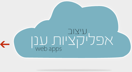 עיצוב אפליקציות