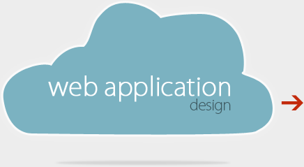 Web App Design