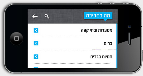 Application design